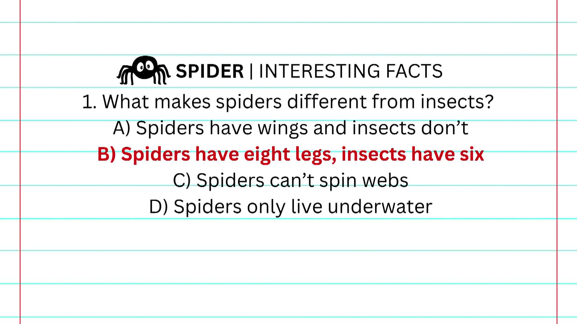 Thumbnail image for Welcome to Fresberg: Cool Spider Facts, Trail of Tears, Dred Scott, and Debbie Allen