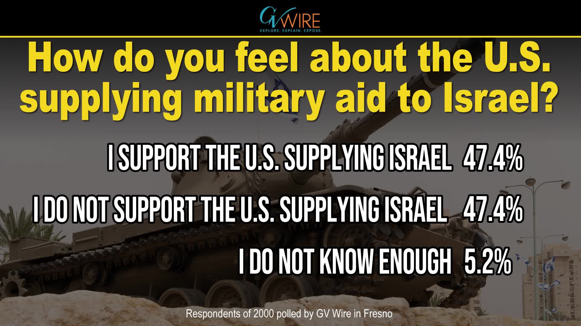 Thumbnail image for Unfiltered: 12-23-2023